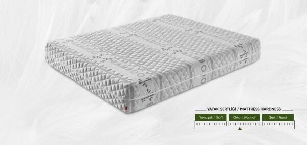 Manila Yatak + Baza + Baza Başlığı 3 ' Lü Set( Visco Yatak 23 cm CNC Kesim)